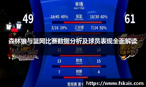 森林狼与篮网比赛数据分析及球员表现全面解读